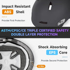 Findway Pro Skateboard Helmet