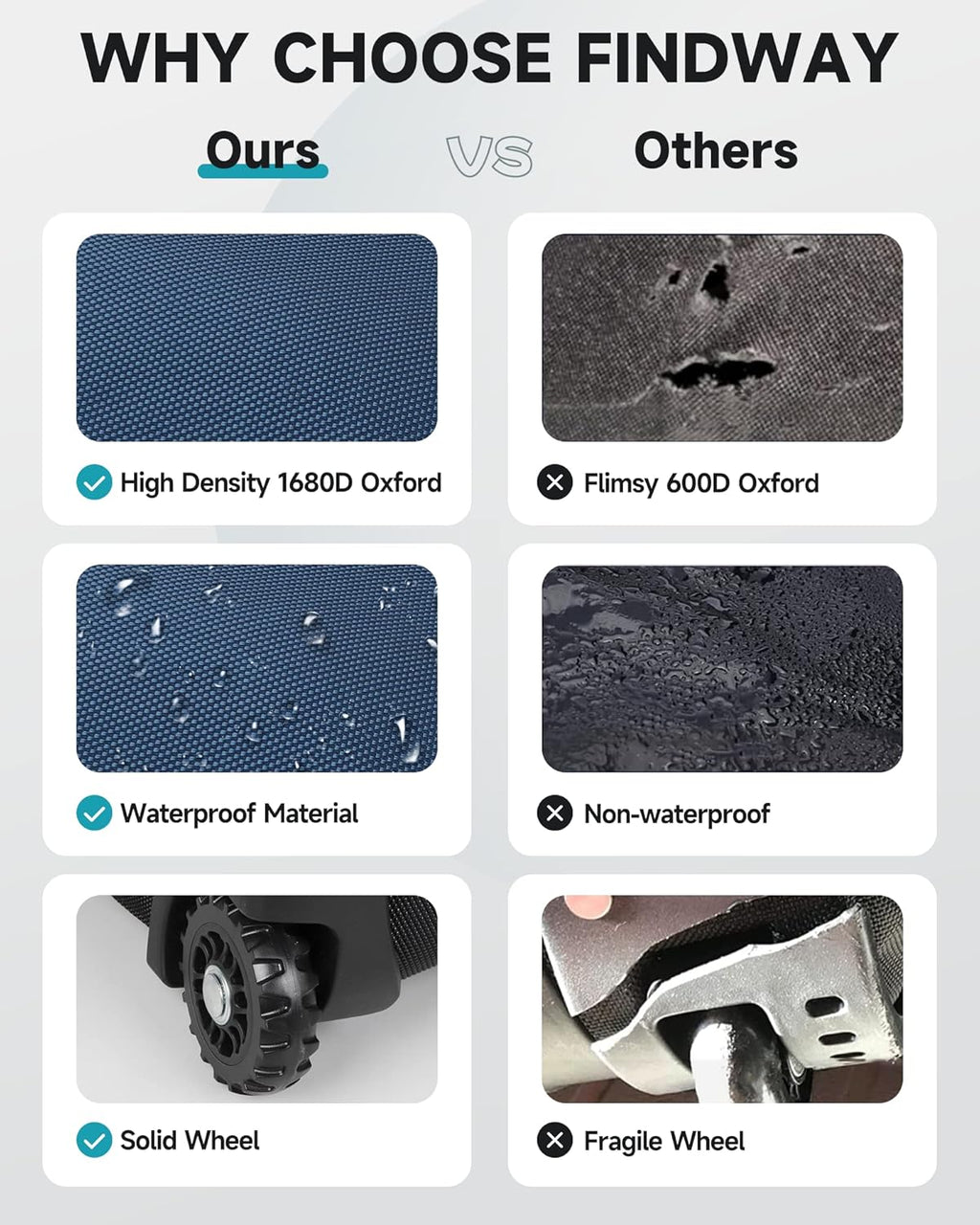 Findway Golf Travel Bags