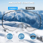 Findway Ski Snowboard Goggles