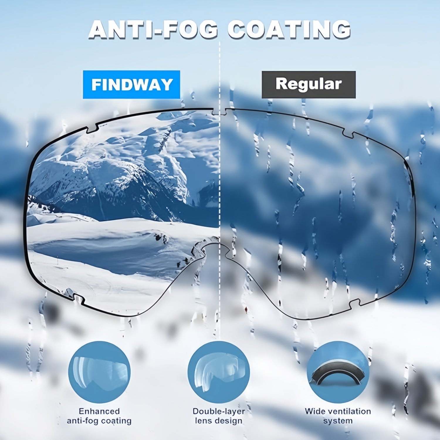 Findway Ski Snowboard Goggles